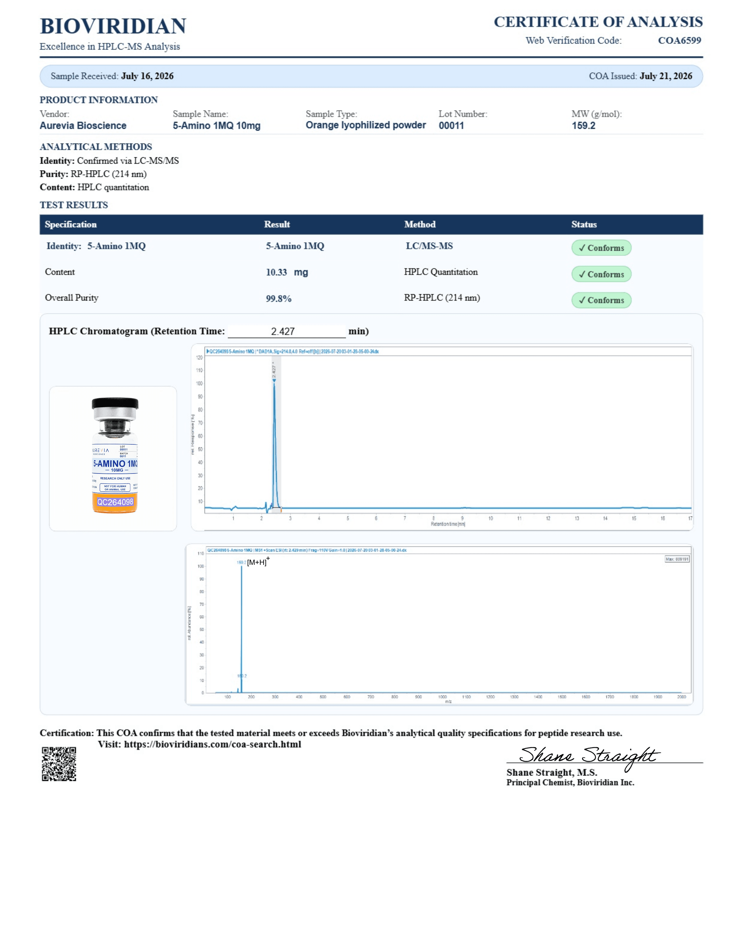 Certificate of Analysis — 5-Amino-1MQ batch 00011