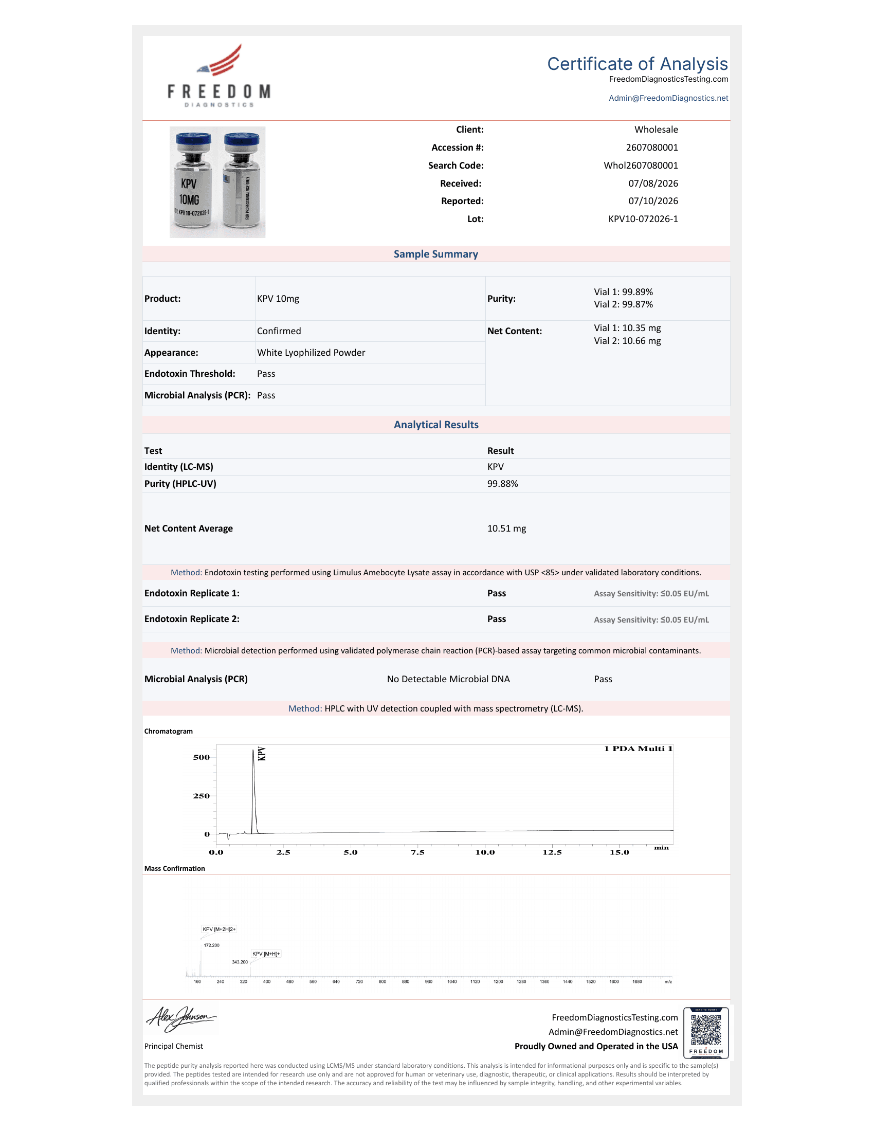 Certificate of Analysis — KPV batch KPV10-072026-1