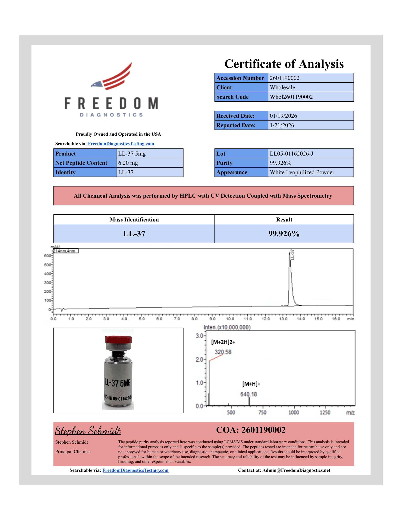 Certificate of Analysis — LL-37 batch LL05-01162026-J