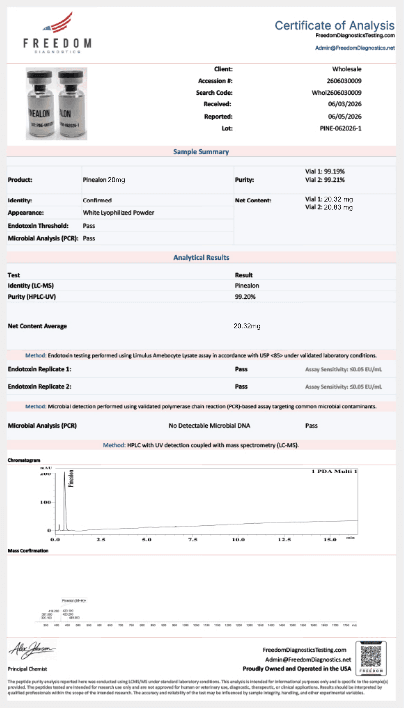 Certificate of Analysis — Pinealon batch PINE-062026-1
