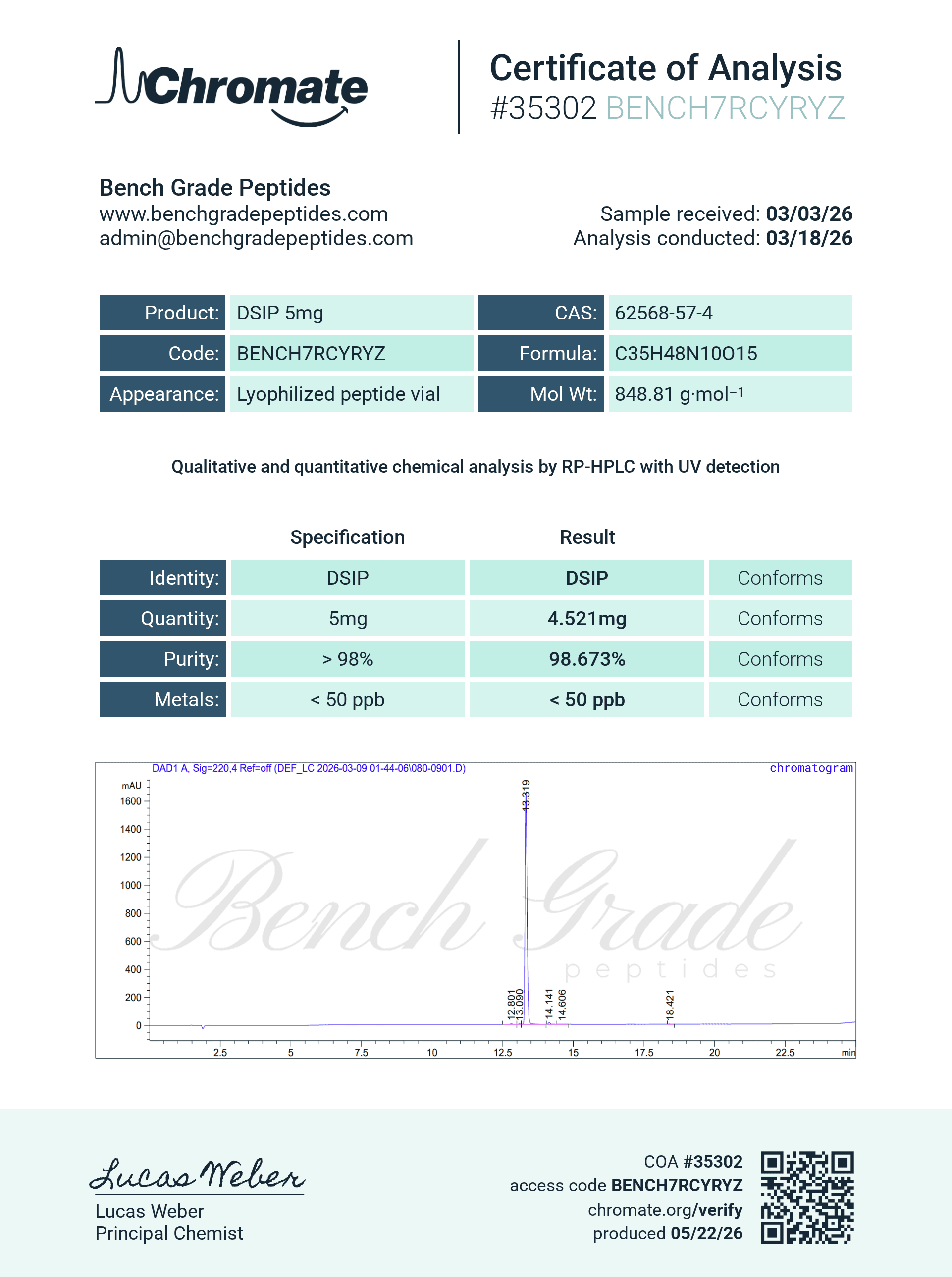 Certificate of Analysis — DSIP batch BENCH7RCYRYZ
