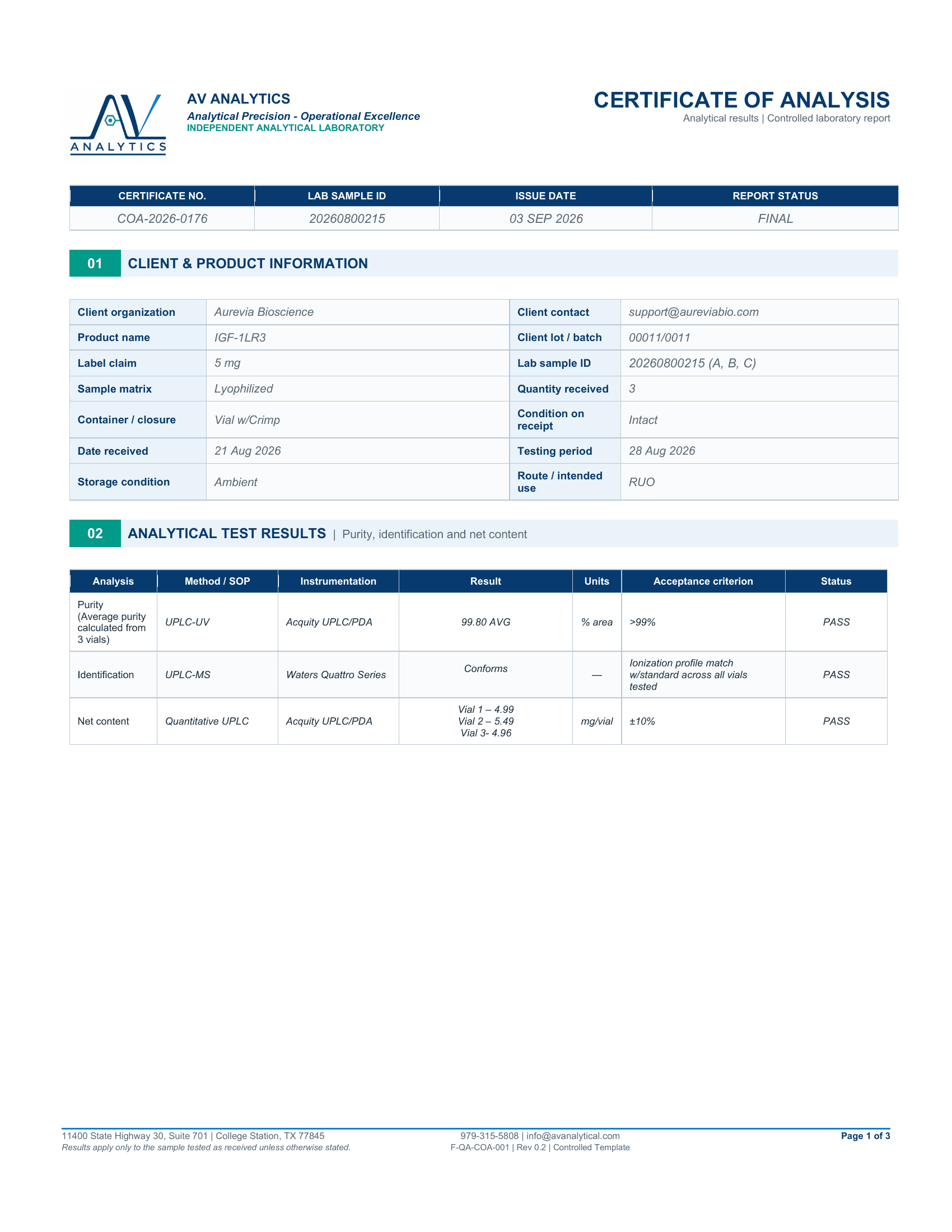 Certificate of Analysis — IGF-1 LR3 1mg batch 00011/0011