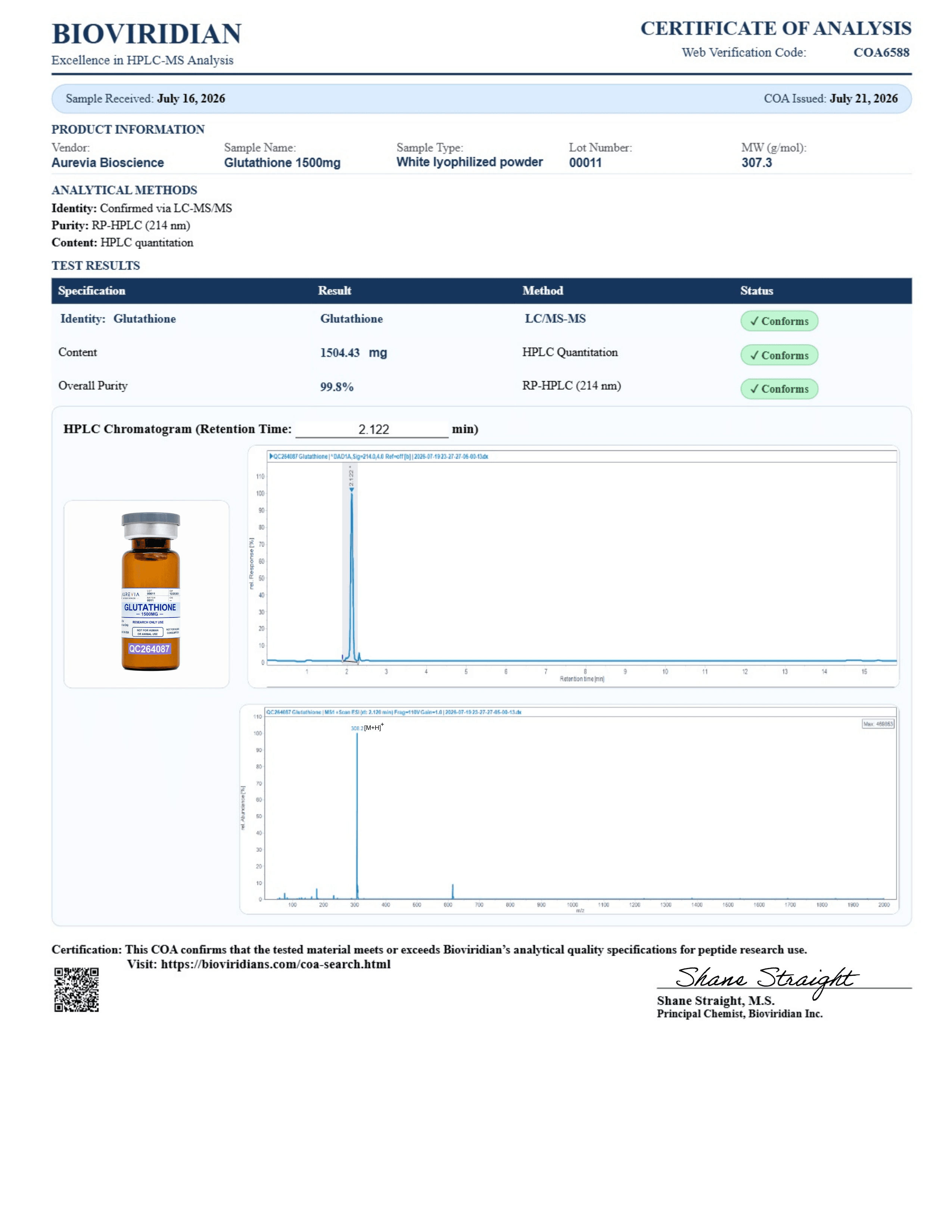 Certificate of Analysis — Glutathione batch 00011
