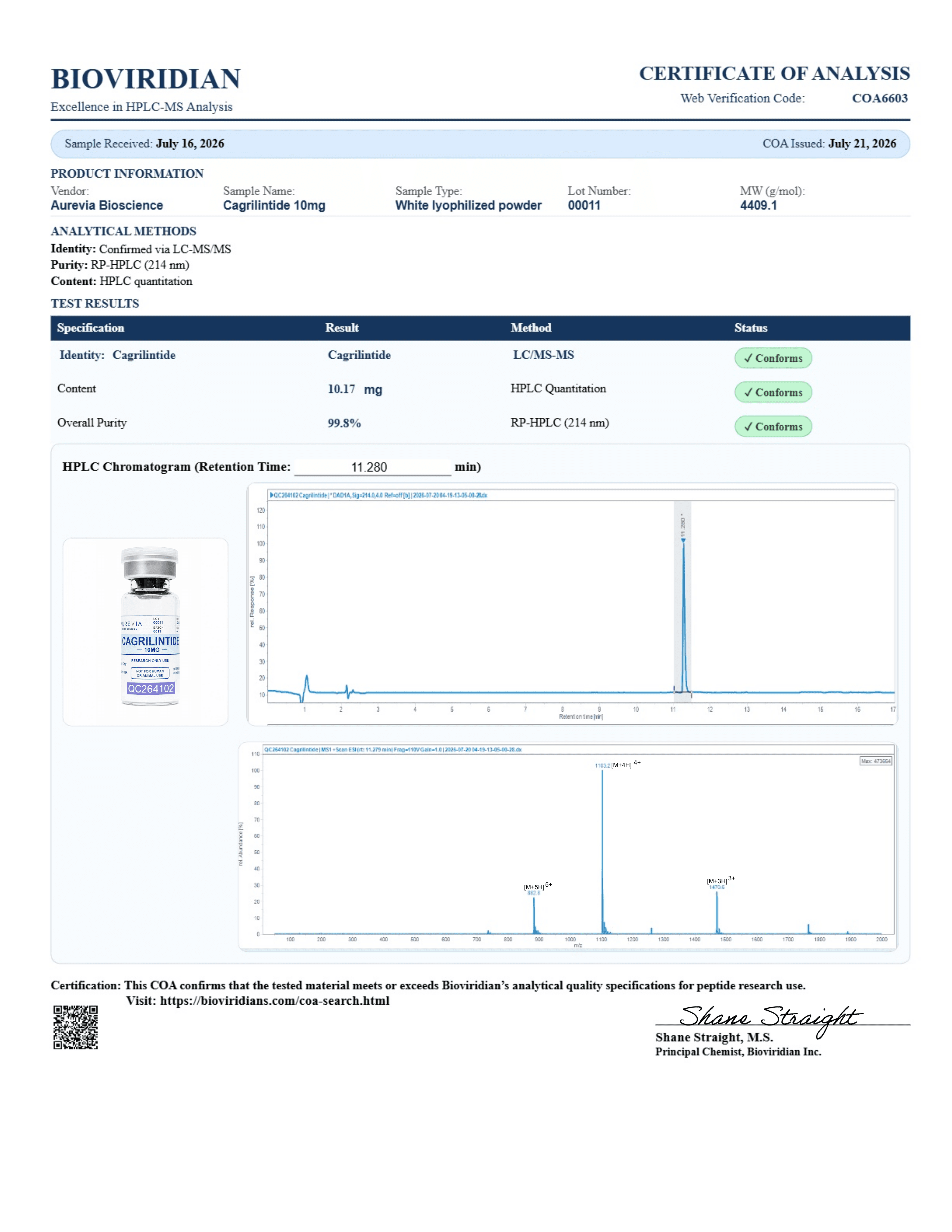 Certificate of Analysis — AMY-A batch 00011