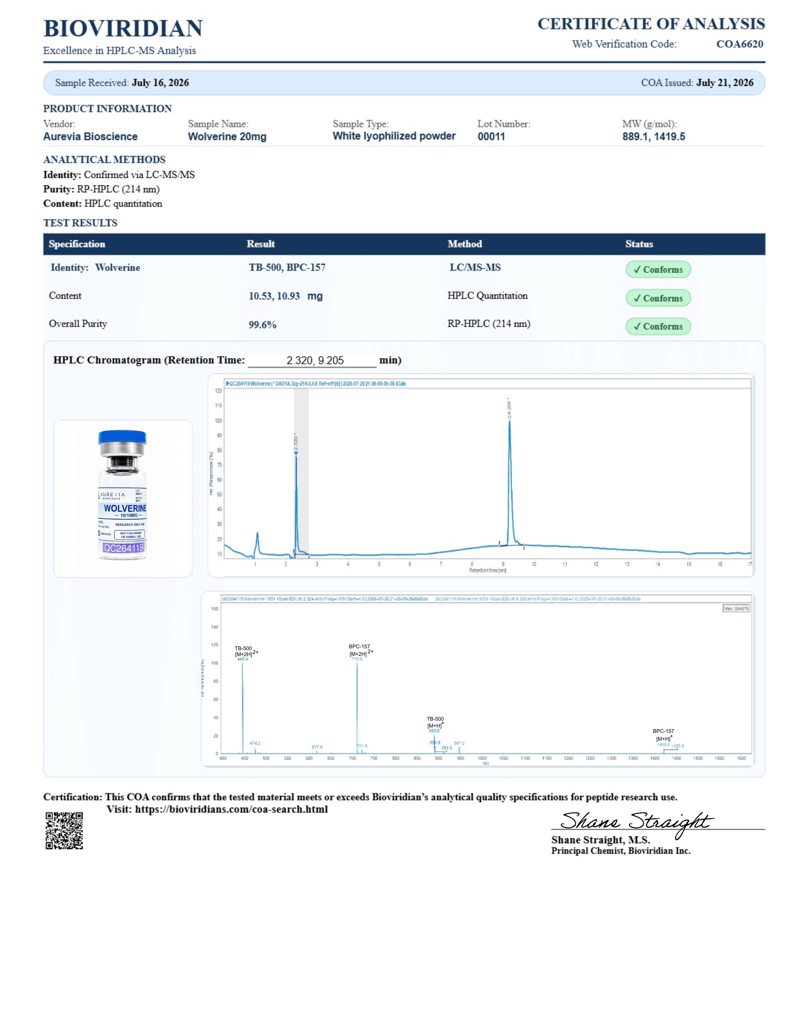 Certificate of Analysis — BPC-157 / TB-500 10/10 batch 00011