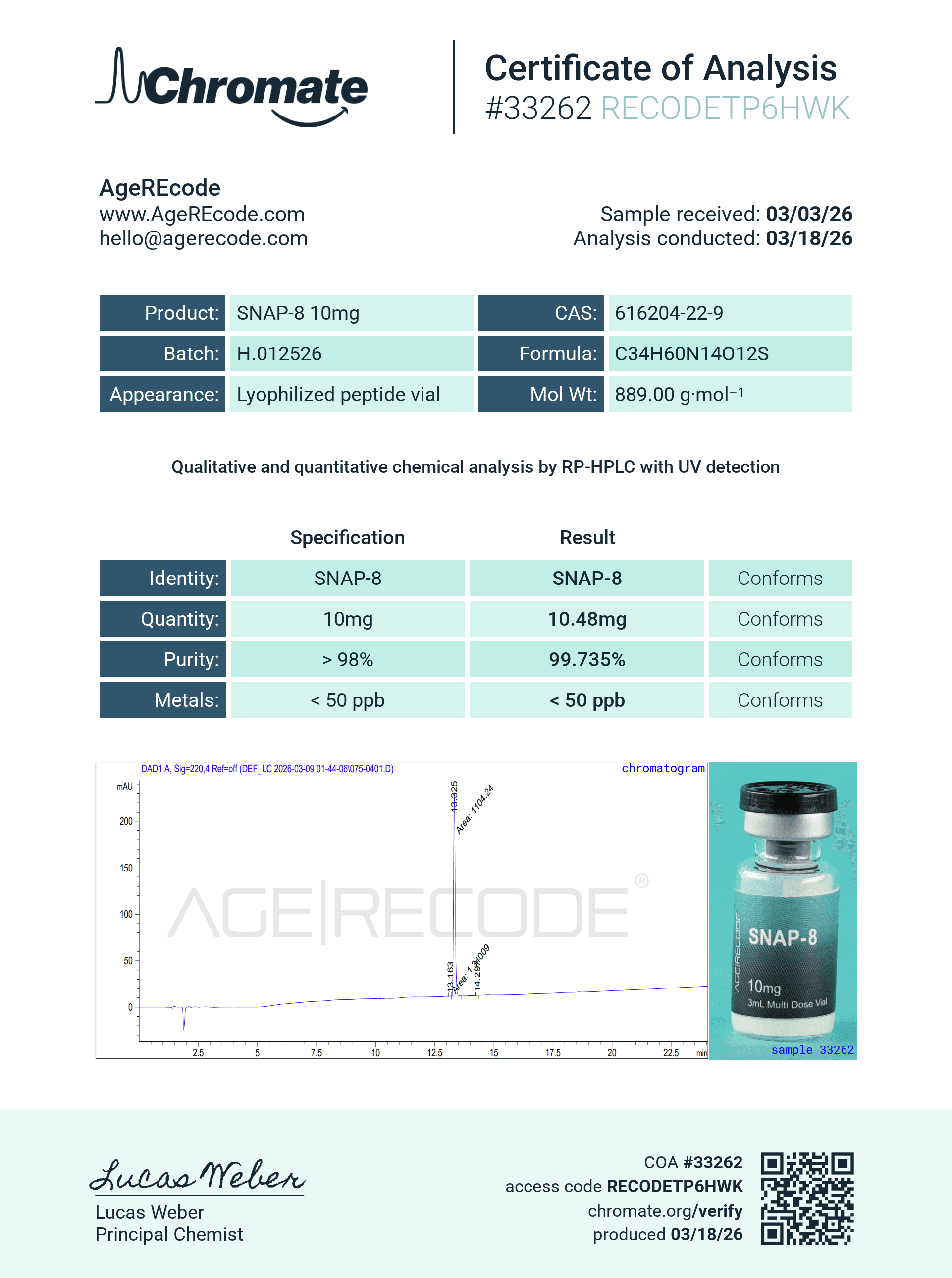 Certificate of Analysis — SNAP-8 10mg batch H.012526