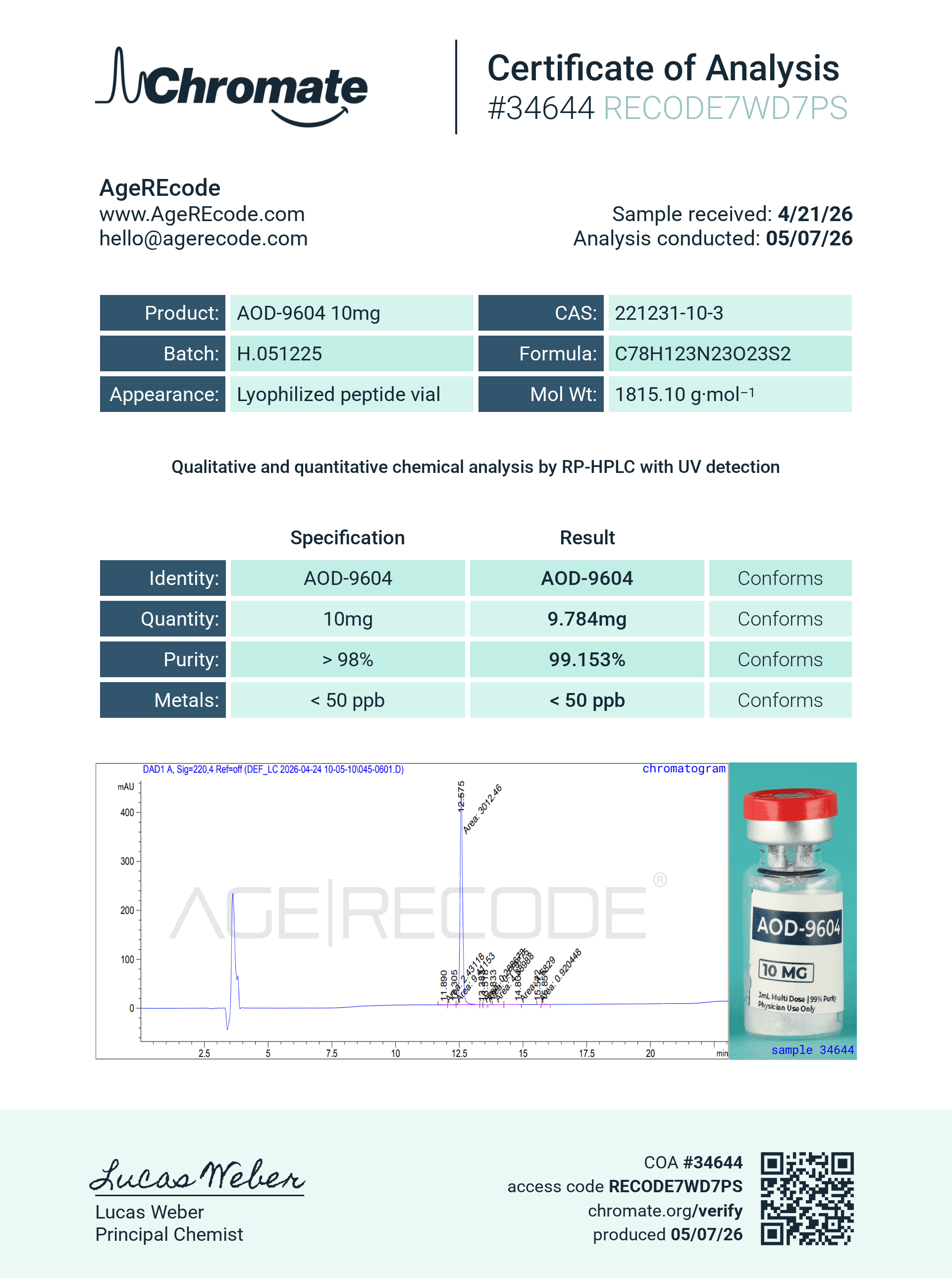 Certificate of Analysis — AOD-9604 batch H.051225
