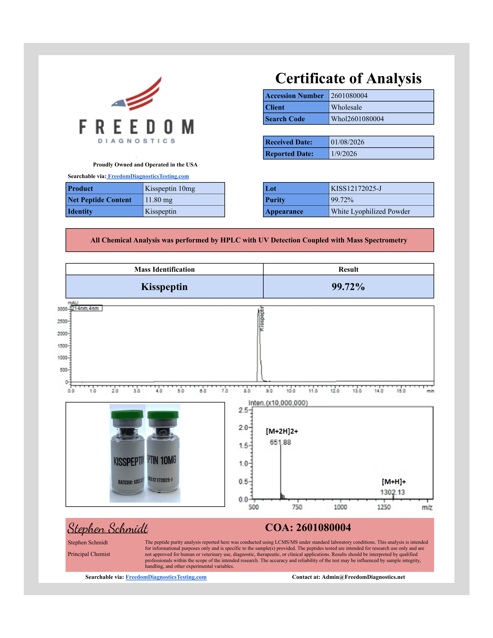 Certificate of Analysis — Kisspeptin batch KISS12172025-J