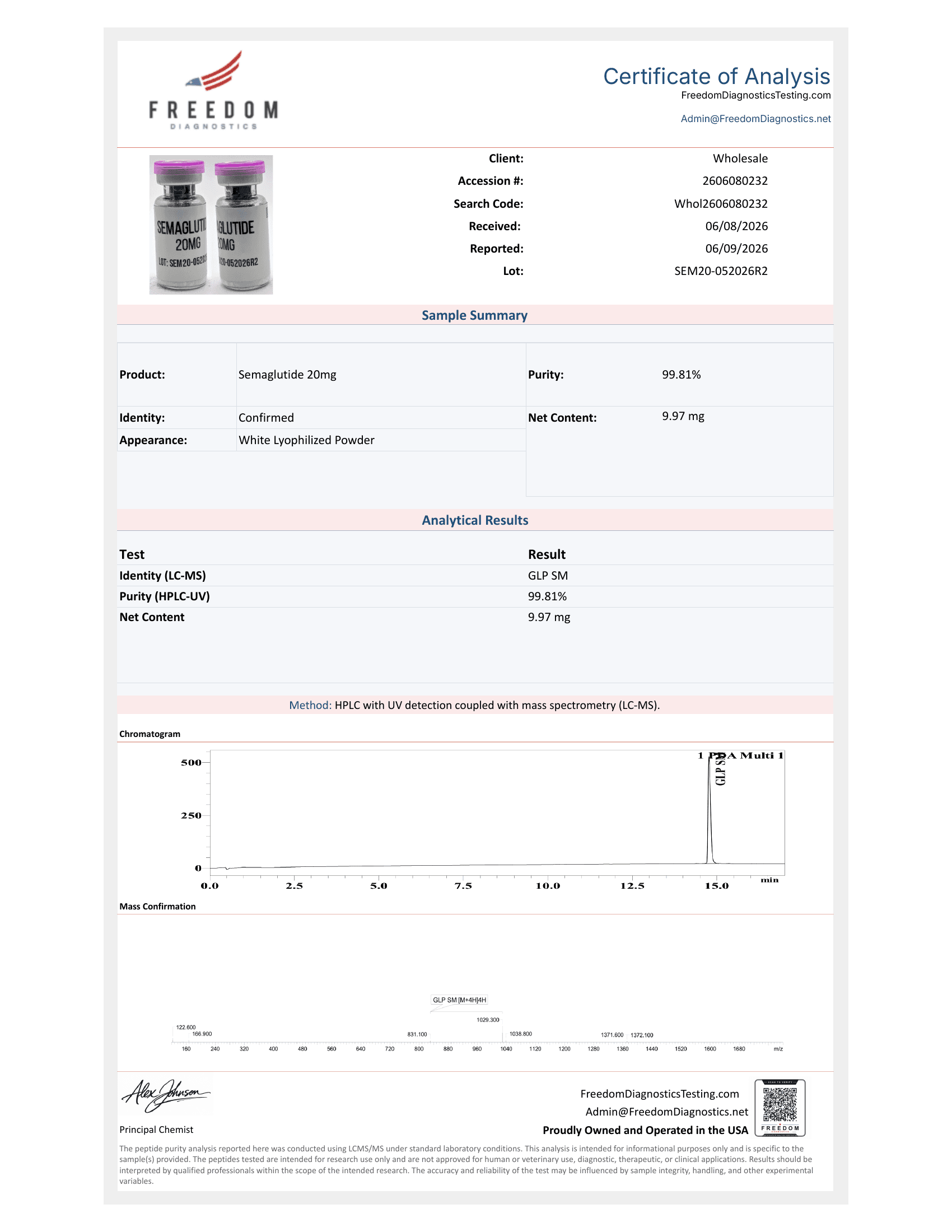 Certificate of Analysis — GLP-1 S batch SEM20-052026R2